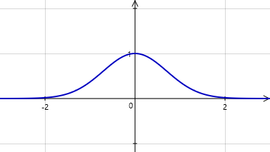 Logiciel Tracium - Gaussienne - Cliquez pour agrandir
