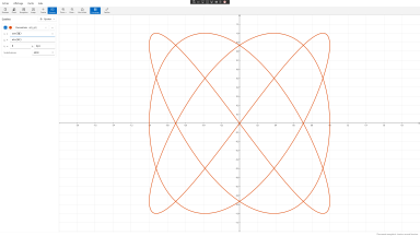Logiciel Tracium - courbe paramétrée de Lissajous - Cliquez pour agrandir